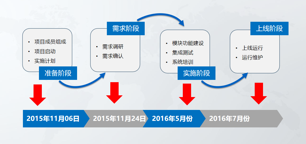 1575630938586014.png 圖片2.png