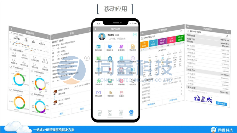 人力資源系統移動端 人力資源系統移動端