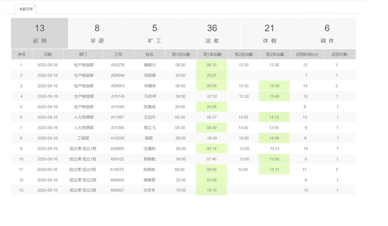 同鑫考勤系統 同鑫考勤系統