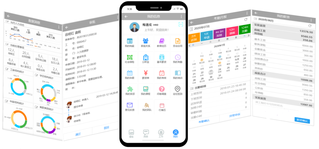 HR系統員工自助平臺 HR系統員工自助平臺