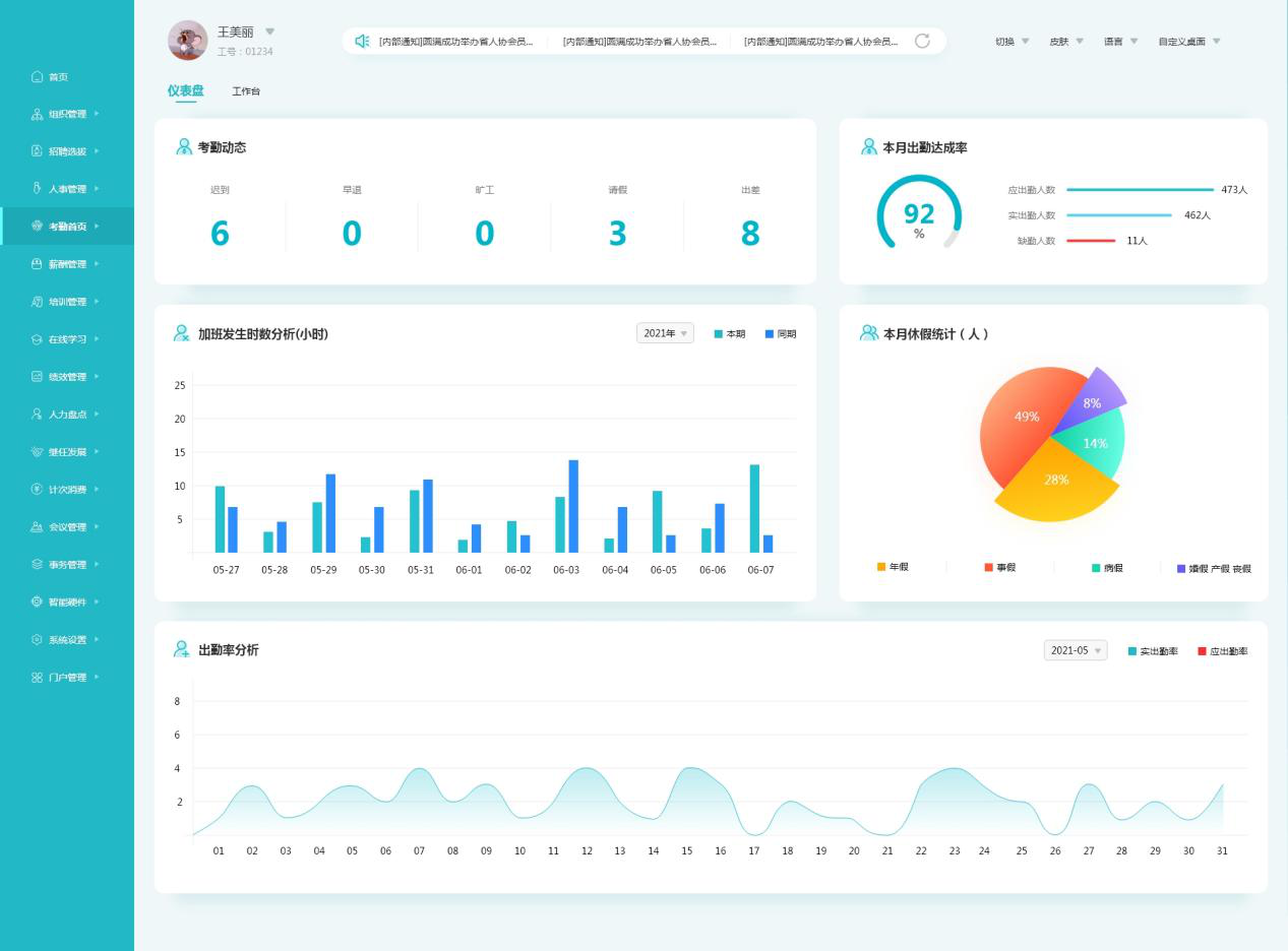 HR系統(tǒng) HR系統(tǒng)