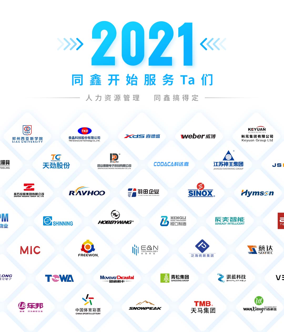 同鑫HR系統(tǒng)企業(yè)案例 同鑫HR系統(tǒng)企業(yè)案例