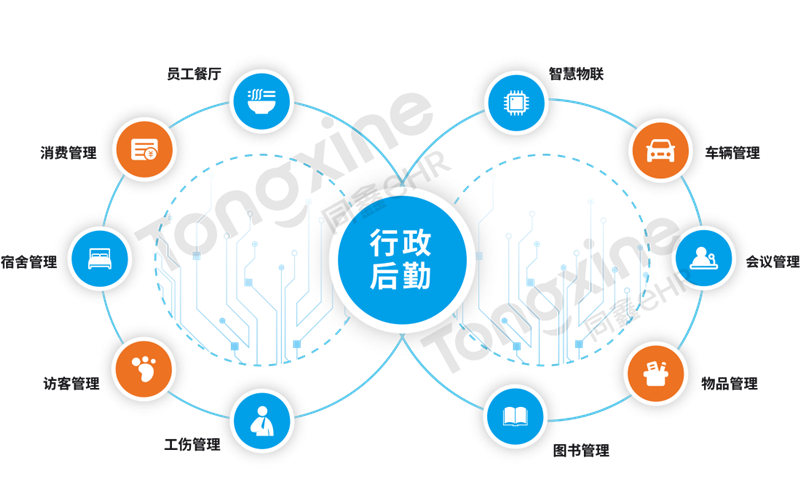 1649483477175096.png 行政后勤應用_Jc.png