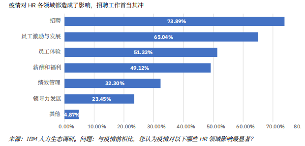 1651901897763168.png 招聘.png