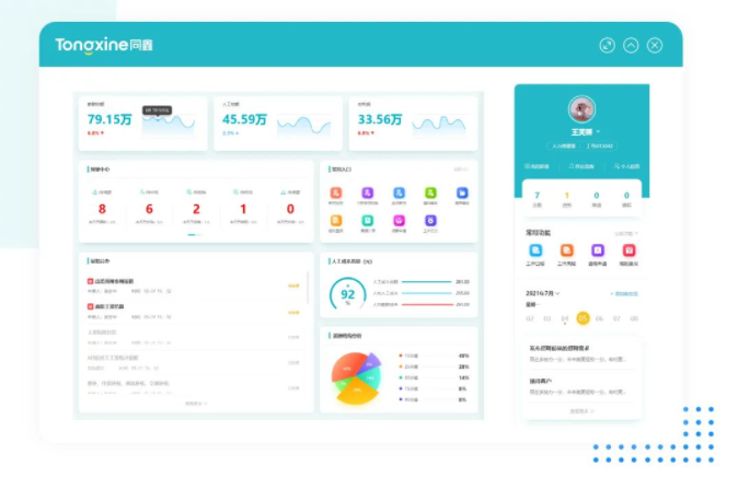數字化人力資源系統 數字化人力資源系統