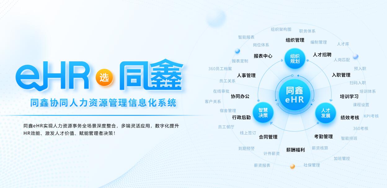 同鑫eHR系統(tǒng) 同鑫eHR系統(tǒng)
