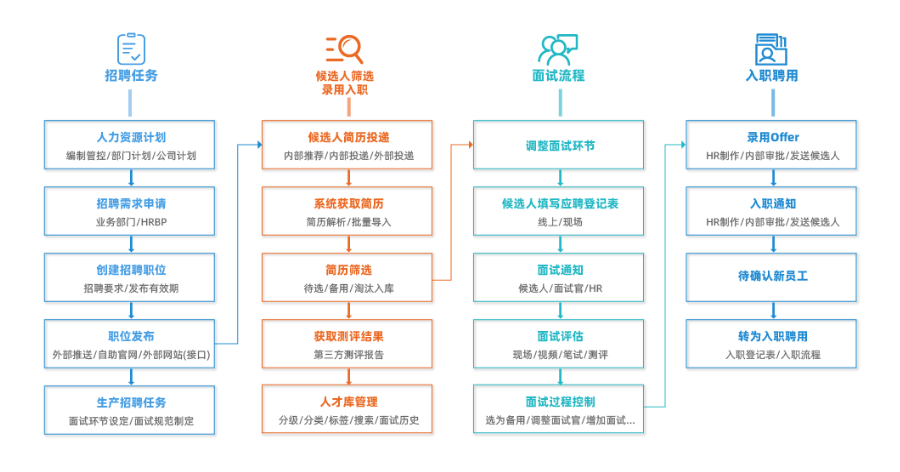 1682328820381691.png image.png