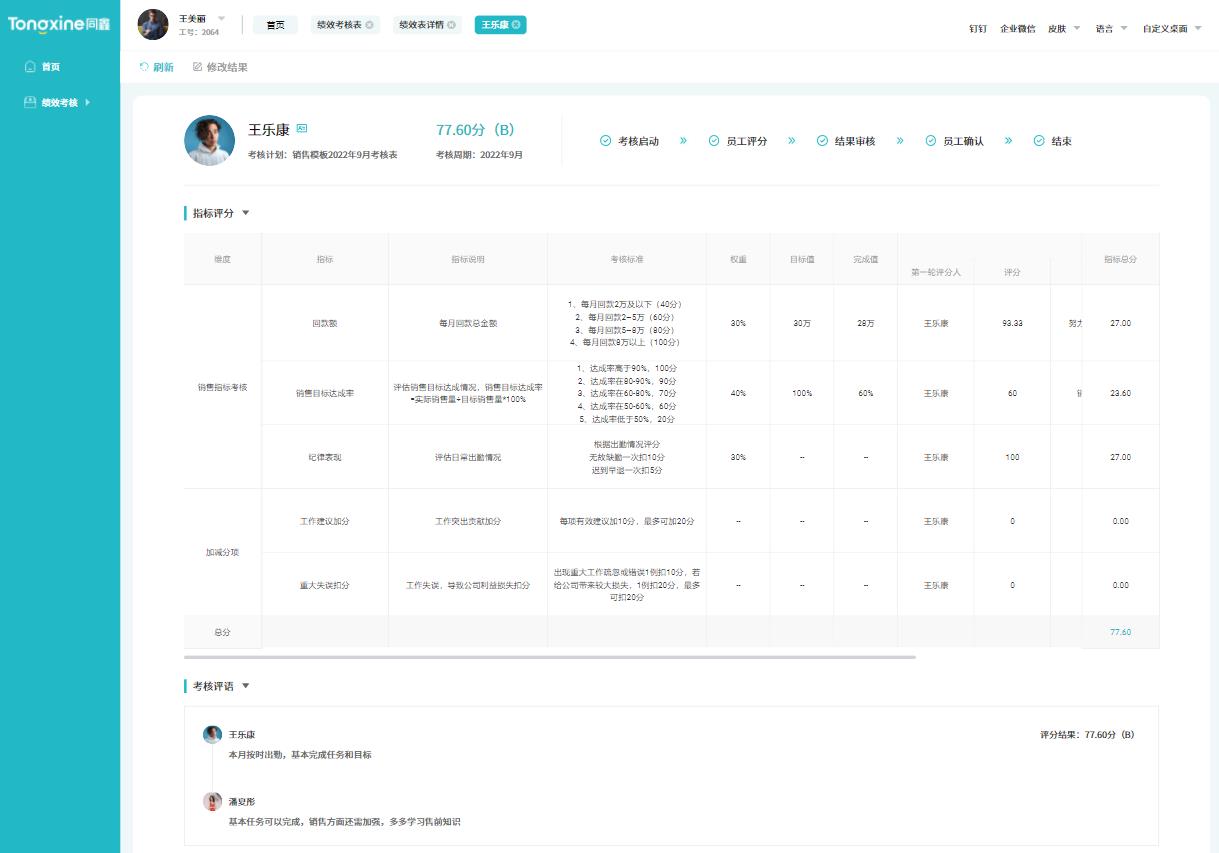 績效管理系統(tǒng) 績效管理系統(tǒng)
