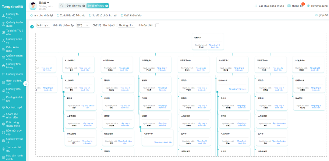 越南HR系統 越南HR系統