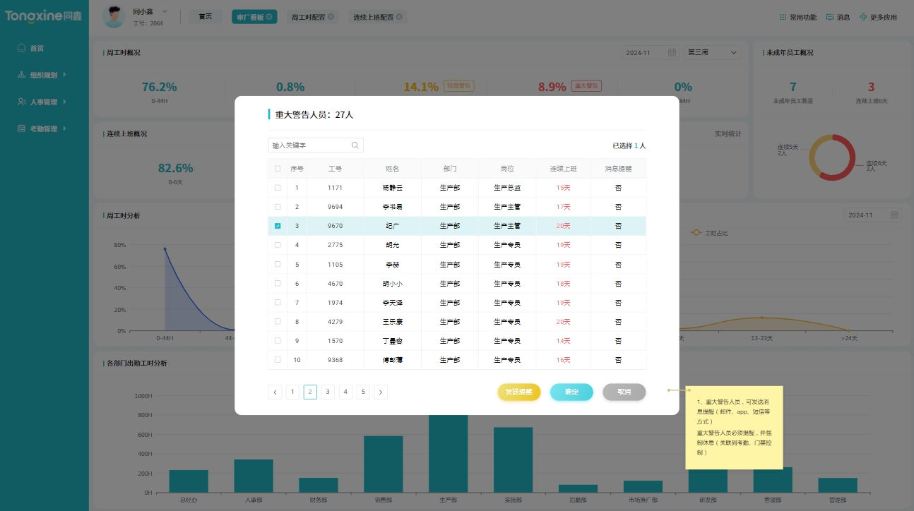 驗廠考勤系統 驗廠考勤系統