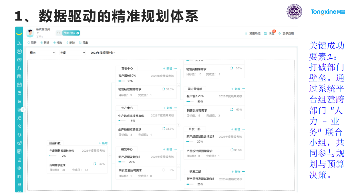 同鑫人力系統 同鑫人力系統